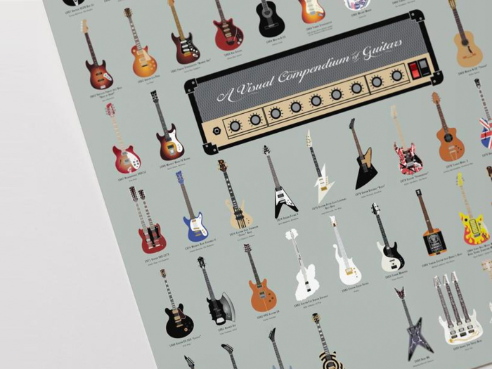 A spotlight on famous guitars and their owners, from Eric Clapton to Prince