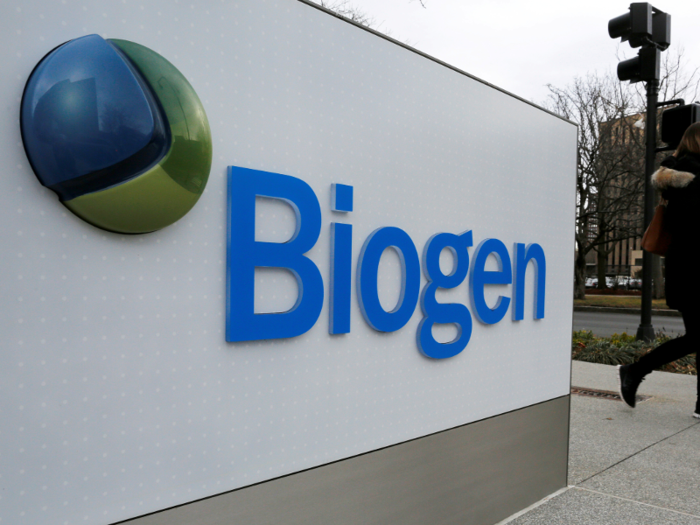 22. Biogen: 4.2% of natural-sciences students ranked the biotech company among their top five ideal employers.