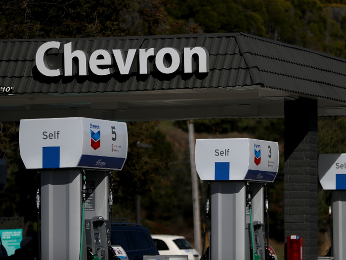 32. Chevron: 3.4% of engineering students ranked the oil company among their top five ideal employers.