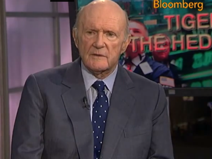 Julian Robertson