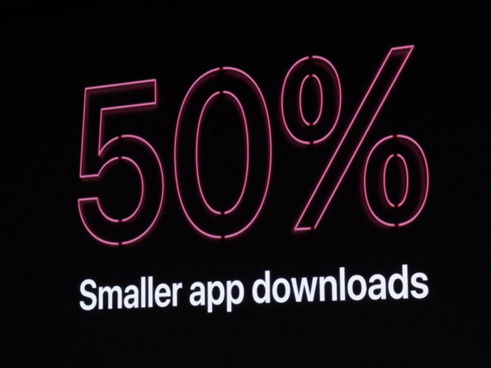 2. 50% smaller app downloads, which also leads to faster app downloads.