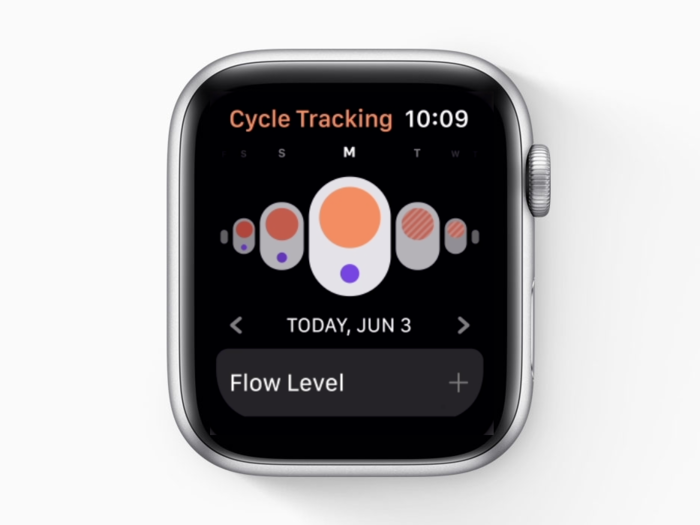 The Apple Watch is getting a Cycle Tracking app for women.