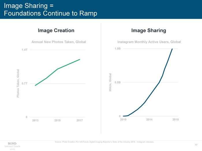 MARY MEEKER