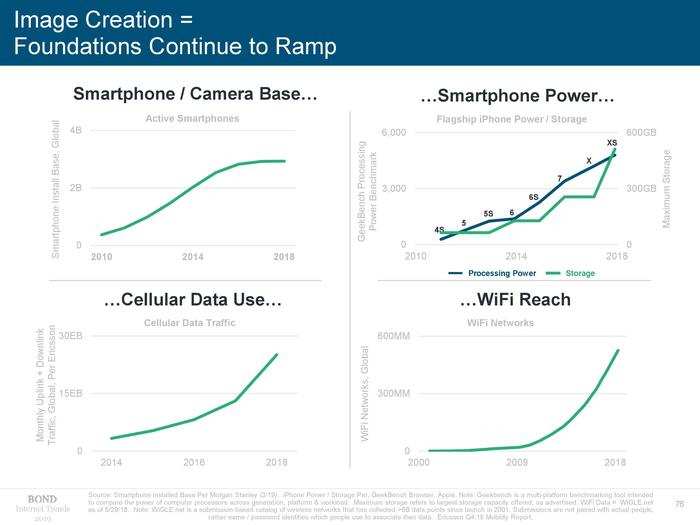 MARY MEEKER