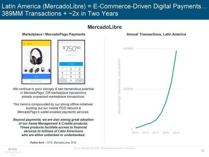 MARY MEEKER