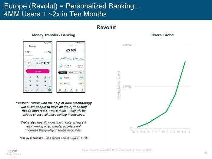 MARY MEEKER