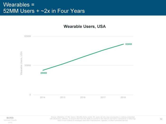 MARY MEEKER