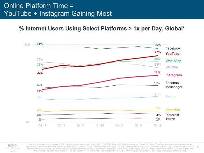 MARY MEEKER