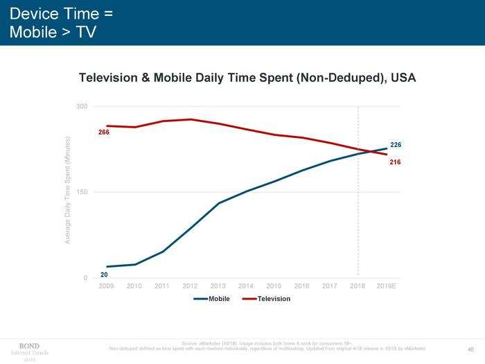 MARY MEEKER