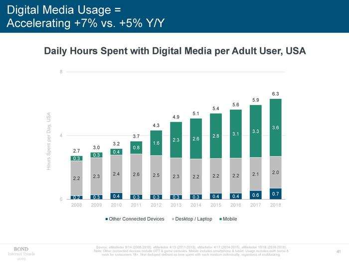 MARY MEEKER