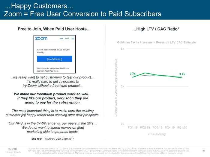 MARY MEEKER