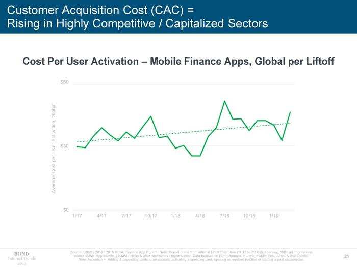 MARY MEEKER