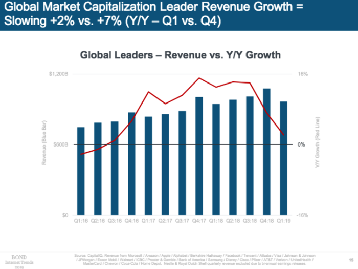 MARY MEEKER