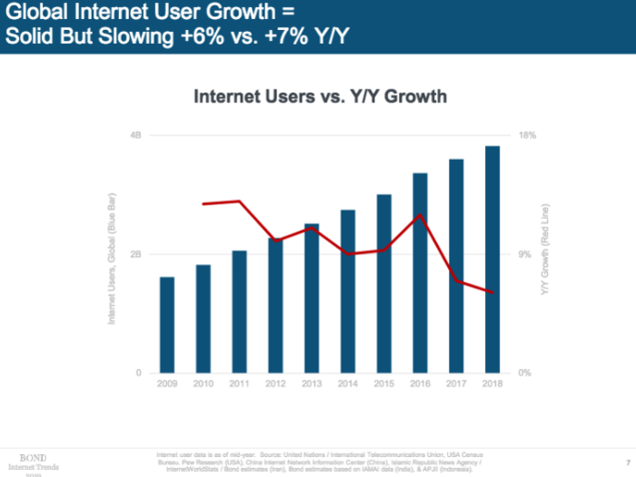 MARY MEEKER