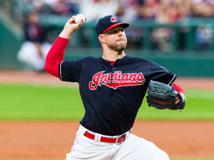 Corey Kluber — Cleveland Indians