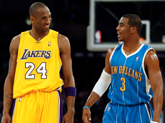 Chris Paul could not overtake Kobe Bryant in MVP voting in the 2007-2008 season.