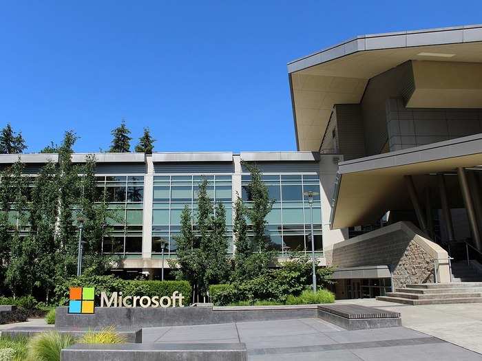 2. Microsoft