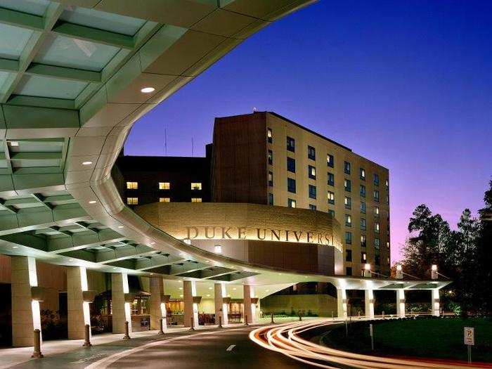 19. Duke University Hospital