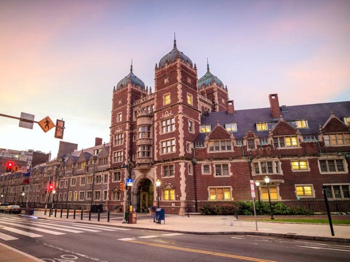 6. The University of Pennsylvania