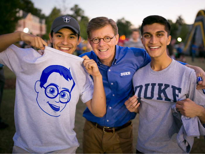 11. Duke University