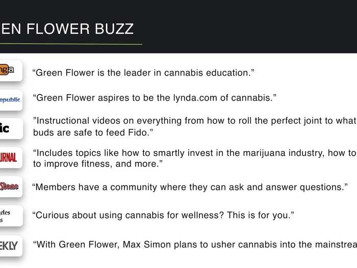 We got an exclusive look at the pitch deck that cannabis education platform Green Flower Media used to raise $20 million from top investors