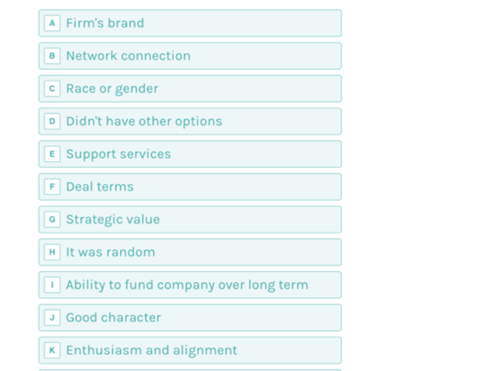 When given a choice, what factors do founders consider in choosing their lead investor?