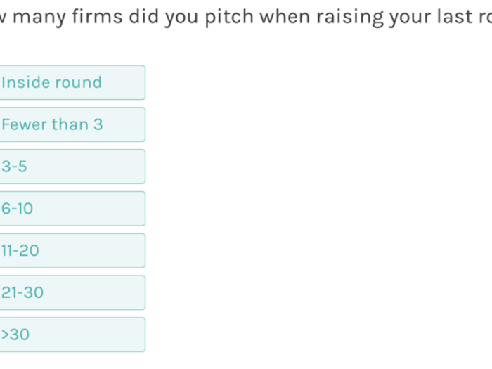 So how many pitch meetings are generally necessary for founders before they close a round?