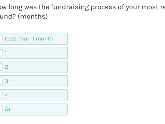 Depending on the stage of the company, some startups are able to raise capital very quickly, while others may spend many months fundraising.