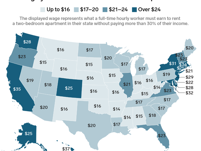 Another way of looking at the cost of rent is the wage needed to afford a two-bedroom apartment in each state.