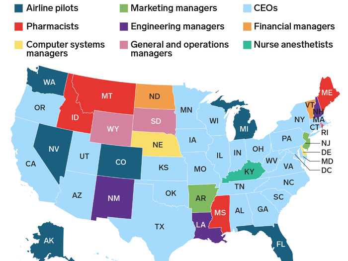 The situation at the top of the income distribution looks very different. In 27 states and DC, CEOs were the non-medical occupation with the highest average annual wage.