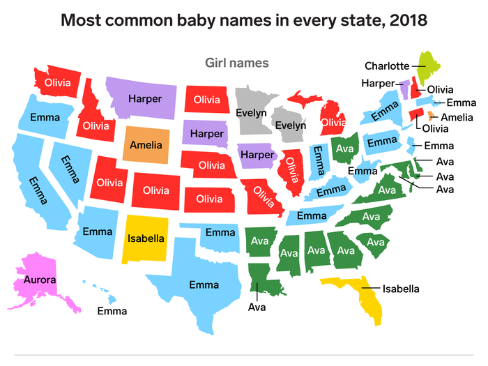 Trends in what people name their newborn children come and go over time.