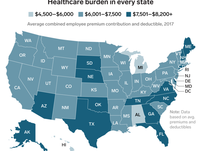 Access to healthcare comes with a cost. Total healthcare burdens — the combined cost of premiums and out-of-pocket deductible costs — ranged from about $5,400 in Michigan to almost $8,300 in New Hampshire per year.