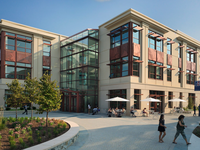 12. Kogod School of Business at American University