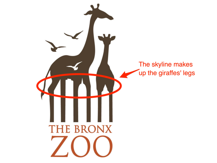 The Bronx Zoo