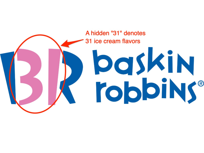 Baskin-Robbins employs a nauseating color scheme that Millman hated.