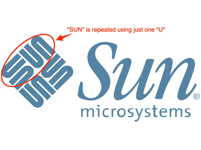 The Sun Microsystems logo had very high points and very low points for Millman.