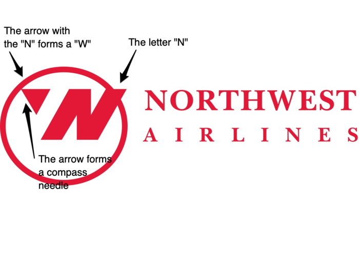 Northwest Airlines is now defunct, but the logo is still remembered.