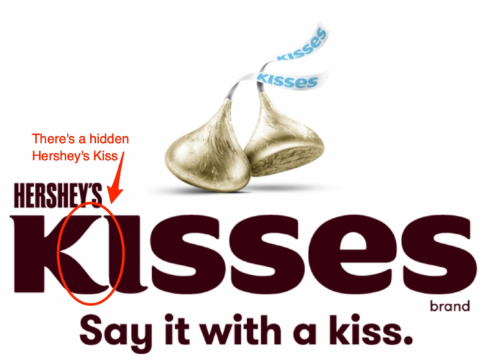 Hershey’s Kisses feel forced, according to Millman.