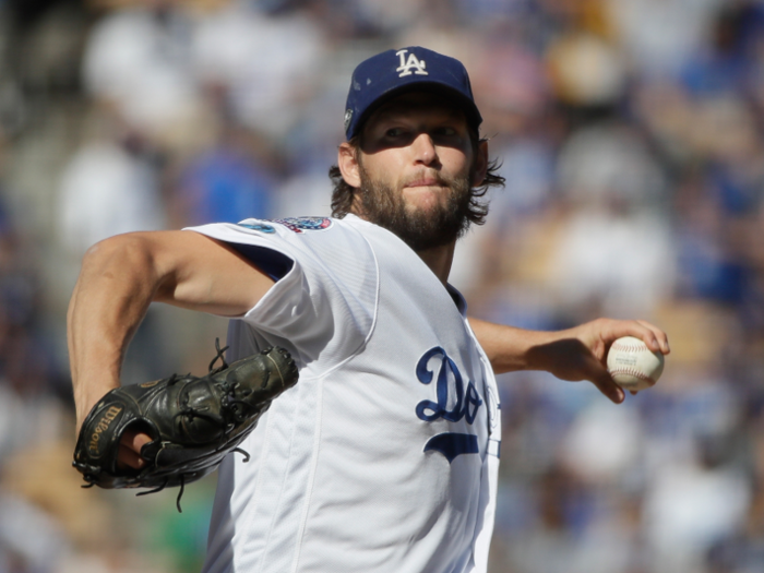 2015-17 Clayton Kershaw - $32.6-$35.6 million