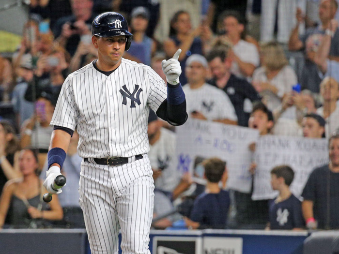 2008-13 Alex Rodriguez - $28-$33 million