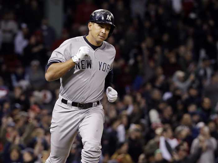 2005-06 Alex Rodriguez - $21.7-$26 million