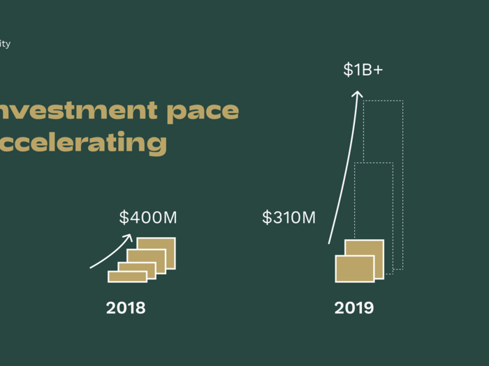 Investors are pouring millions of dollars into fertility treatment startups. Here