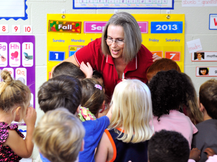 New Hampshire: Elementary school teachers, except special education had a 16% decline in employment between 2013 and 2018.