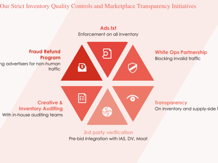 Xandr works with industry players to stamp out fraud.