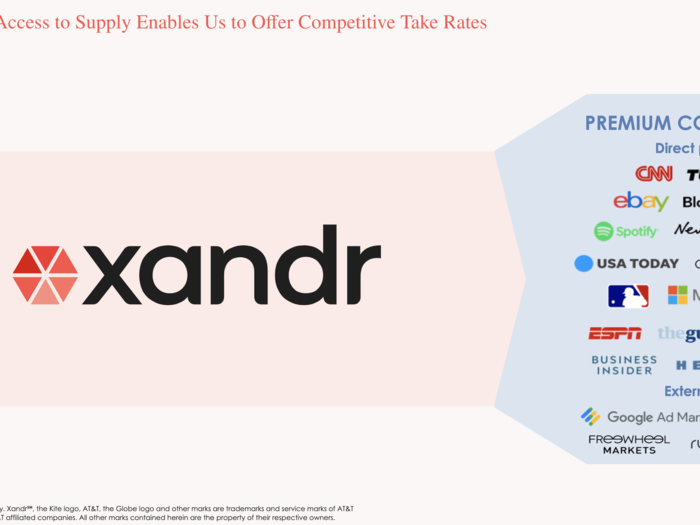 Xandr says its ad-tech fees are competitive.