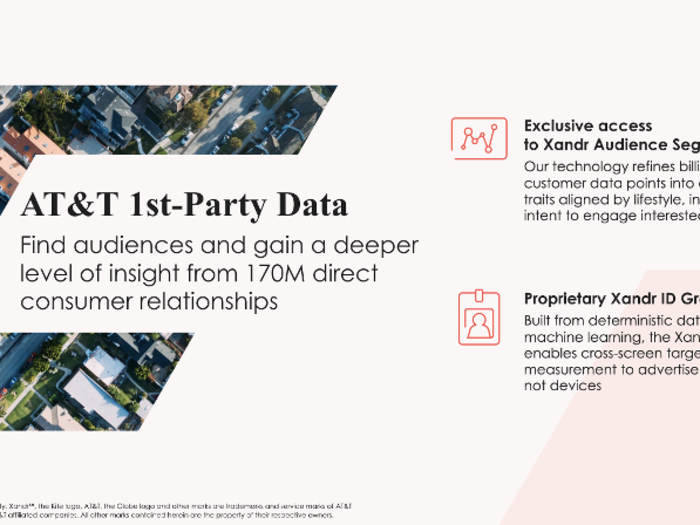 AT&T has troves of first-party data.