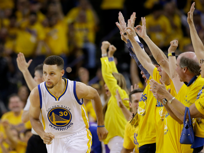 9. Golden State Warriors — $3.5 billion