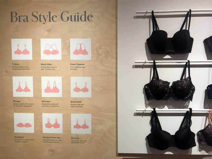 Toward the back of the store, we found the "Bra Style Guide," which explained each of the looks, including the Plunge, Classic, and Lace collections.