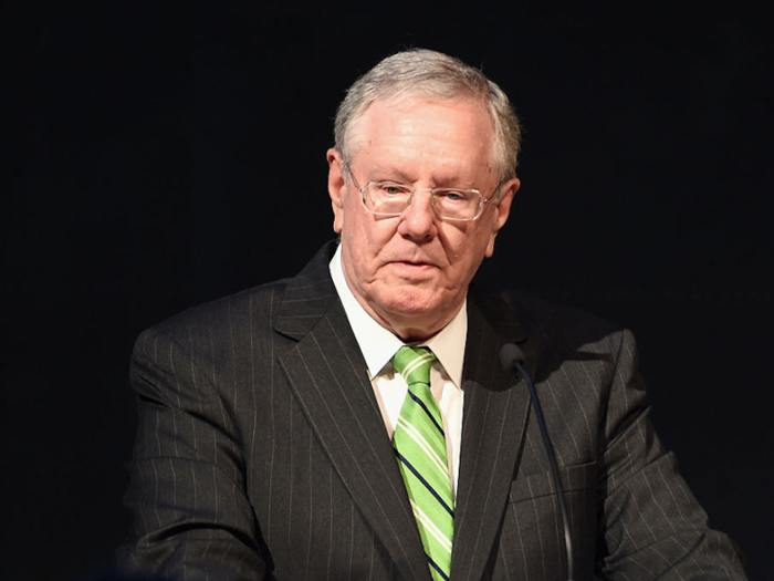 1996, 2000: Steve Forbes — publishing, inheritance and property — $439 million