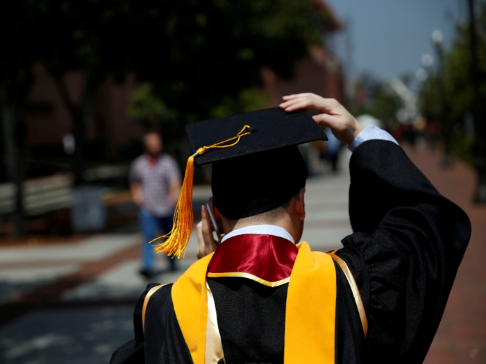 2. A full 78% of graduates said their student loan balances hindered their lives